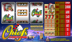 Chiefs Magic Casino