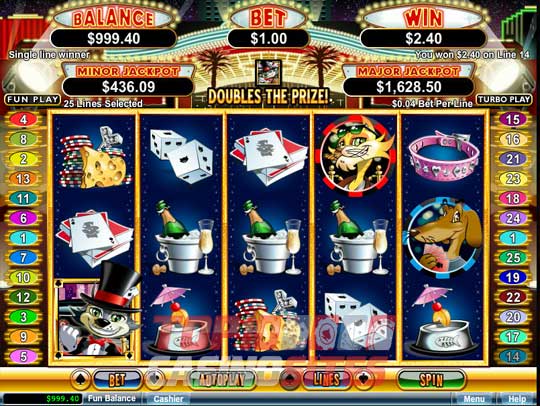 Online Pokies slot
